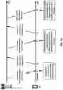 Fig. 35 - Feedback timing