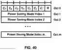Fig. 41 - Feedback timing