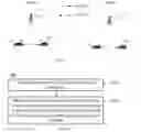 Fig. 02 - Method of wireless communication, network device, and non-transitory computer readable storage medium