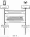 Fig. 08 - Transmission processing method and apparatus, device, and storage medium