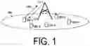 Fig. 02 - TERMINAL APPARATUS