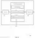 Fig. 07 - Uplink control information piggyback restrictions for ultra-reliable/low-latency communications
