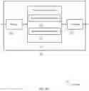 Fig. 11 - Uplink control information piggyback restrictions for ultra-reliable/low-latency communications