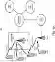Fig. 02 - Control and operation in wireless local area network