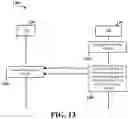 Fig. 14 - Physical downlink shared channel including part of a downlink control information