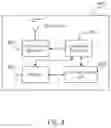 Fig. 09 - Methods and devices for resource scheduling