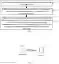 Fig. 02 - Method and device for configuring transmission