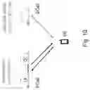 Fig. 08 - Methods, network nodes and devices for communicating at an unlicensed frequency spectrum
