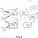 Fig. 02 - Systems and methods for two-step random access procedure