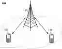 Fig. 01 - Radio communication method, terminal device and network device