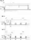 Fig. 08 - Early activation of discontinuous reception