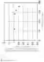 Fig. 07 - Stretchable wiring board