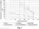Fig. 04 - TREATMENT FOR REMOVING ECTOPARASITES FROM FISH