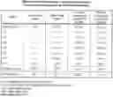 Fig. 01 - ANTIMICROBIAL COMPOSITIONS