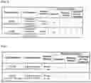 Fig. 06 - ANTIMICROBIAL COMPOSITIONS