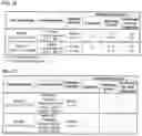Fig. 08 - ANTIMICROBIAL COMPOSITIONS