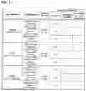 Fig. 09 - ANTIMICROBIAL COMPOSITIONS