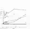 Fig. 09 - Compositions and methods for controlled delivery of volatile vapors