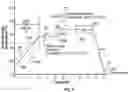 Fig. 04 - SYSTEM AND PROCESS FOR SOUS VIDE COOKING AND ENZYME TENDERIZATION