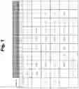 Fig. 02 - NOVEL MICROALGAL FOOD COMPOSITIONS