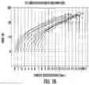 Fig. 07 - Method and system for producing of reconstituted vegetable films