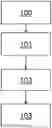 Fig. 01 - METHOD FOR PRODUCING A BOBBIN INCLUDING A MATERIAL CONTAINING ALKALOIDS