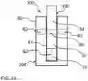 Fig. 08 - Elongated Smoking Article