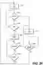 Fig. 32 - Heating engine control algorithm for nicotine e-vapor device
