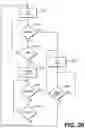 Fig. 32 - Heating engine control algorithm for non-nicotine e-vapor device