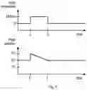 Fig. 06 - A METHOD AND APPARATUS FOR DETECTING AN EPILEPTIC SEIZURE IN A SUBJECT