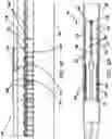 Fig. 33 - Surgical stapler with circumferential firing