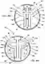 Fig. 35 - Surgical stapler with circumferential firing