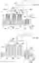 Fig. 154 - APPARATUS FOR CONTROLLING FLOW IN A BODILY ORGAN