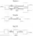 Fig. 192 - APPARATUS FOR CONTROLLING FLOW IN A BODILY ORGAN