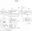 Fig. 37 - APPARATUS FOR CONTROLLING FLOW IN A BODILY ORGAN