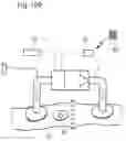 Fig. 89 - APPARATUS FOR CONTROLLING FLOW IN A BODILY ORGAN