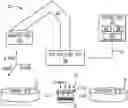 Fig. 01 - SKIN CONSTRUCT TRANSFER SYSTEM AND METHOD
