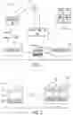 Fig. 02 - SKIN CONSTRUCT TRANSFER SYSTEM AND METHOD