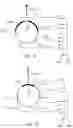 Fig. 08 - Apparatus for orientation display and alignment in percutaneous devices