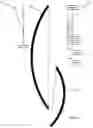 Fig. 09 - Systems And Methods For Forming Patient-Specific Spinal Rods