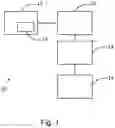 Fig. 02 - MICROWAVE APPARATUS, SYSTEM AND METHOD