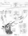 Fig. 02 - Mixed-reality endoscope and surgical tools with haptic feedback for integrated virtual-reality visual and haptic surgical simulation