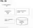 Fig. 03 - Tracking orthodontic treatment using teeth images