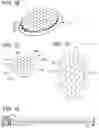 Fig. 03 - INCONTINENCE PRODUCT