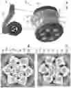 Fig. 04 - Dynamic rotary locking member