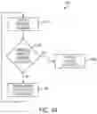 Fig. 46 - Patient support apparatus and method
