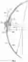 Fig. 05 - Headrest for surgical chairs