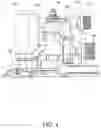 Fig. 07 - Actuation assembly for an oral irrigator