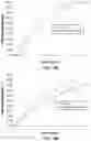Fig. 06 - Controlled release dosage forms for high dose, water soluble and hygroscopic drug substances