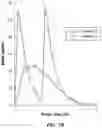 Fig. 09 - Controlled release dosage forms for high dose, water soluble and hygroscopic drug substances
